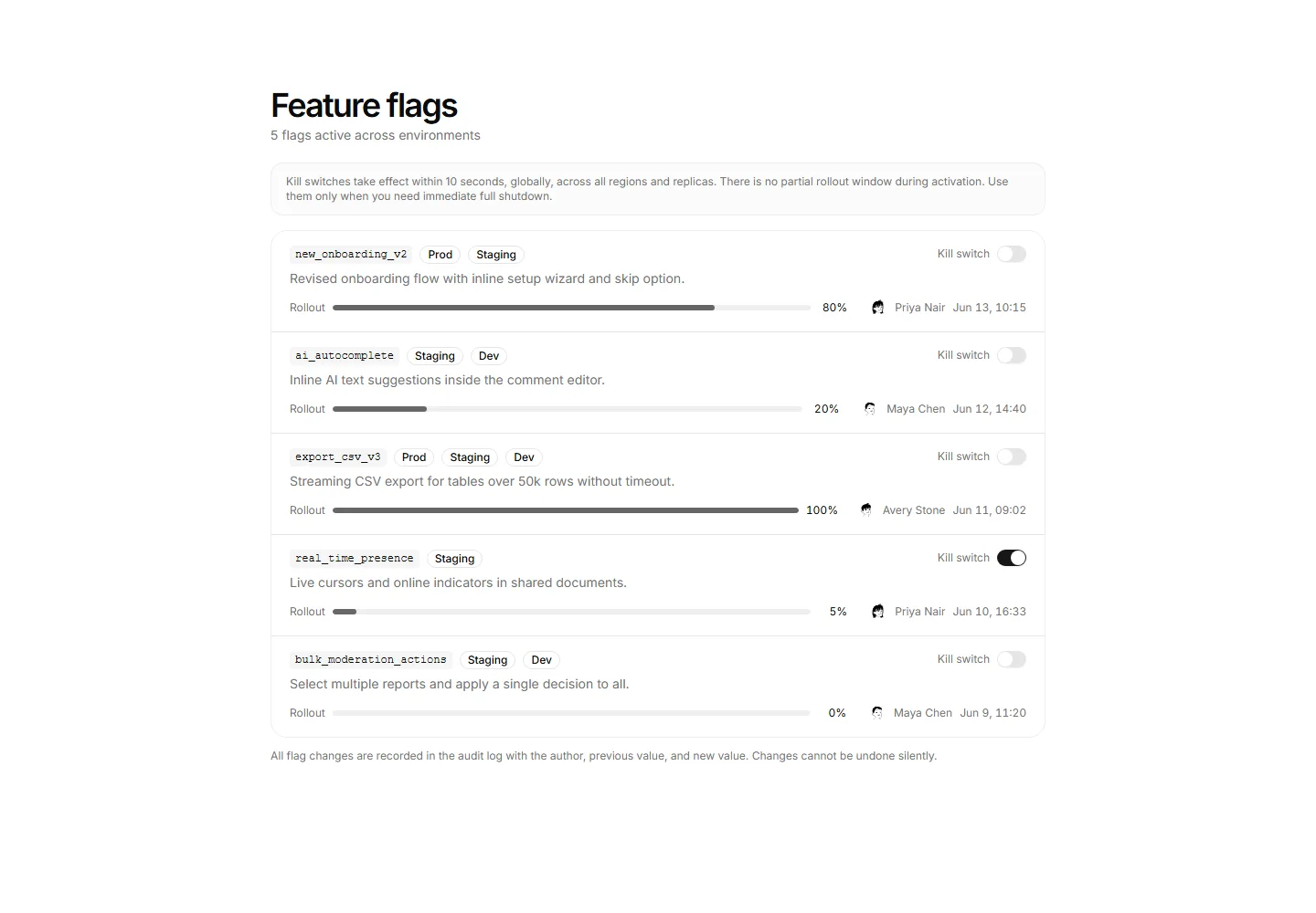 Static preview of application-pro-admin-moderation-feature-toggle-admin