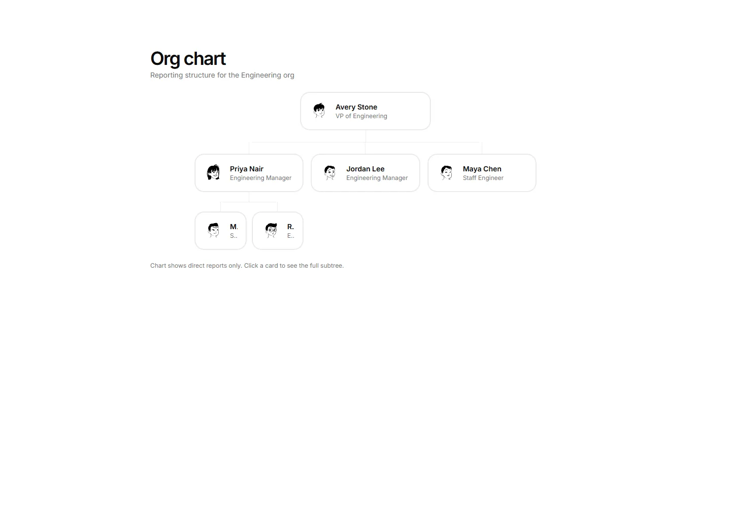 Static preview of application-pro-teams-orgs-org-chart