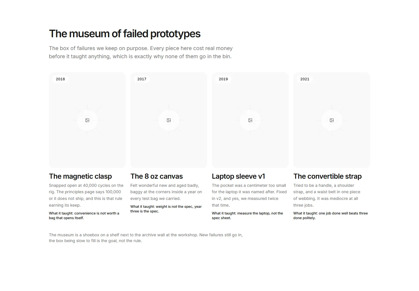 Static preview of ecommerce-pro-archive-sections-prototype-museum