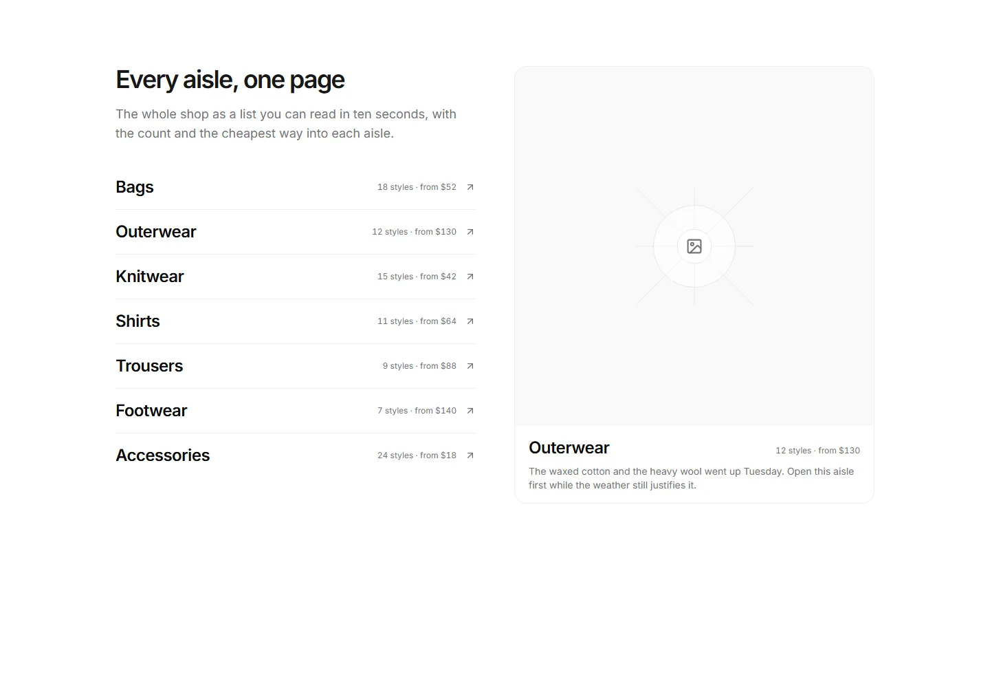 Static preview of ecommerce-pro-category-sections-split-category-nav
