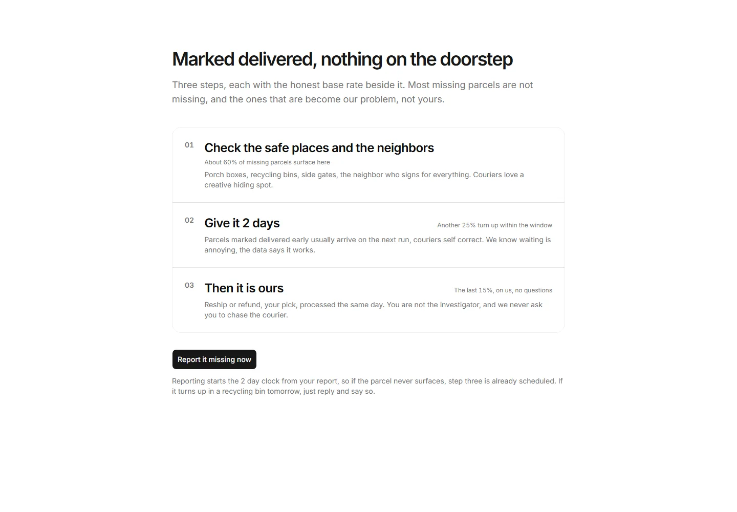 Static preview of ecommerce-pro-contact-sections-missing-parcel-flow