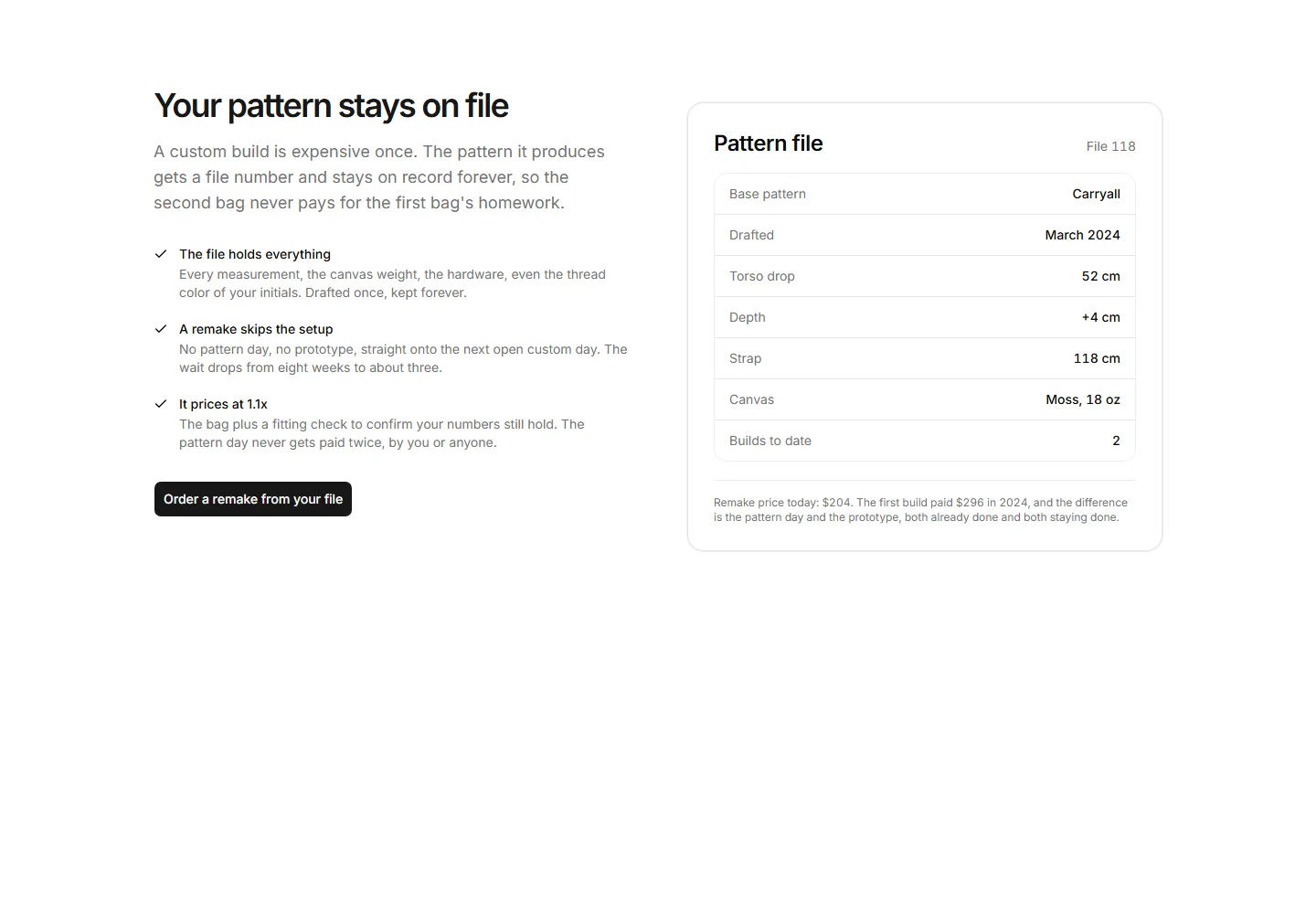 Static preview of ecommerce-pro-custom-orders-sections-pattern-remake-file