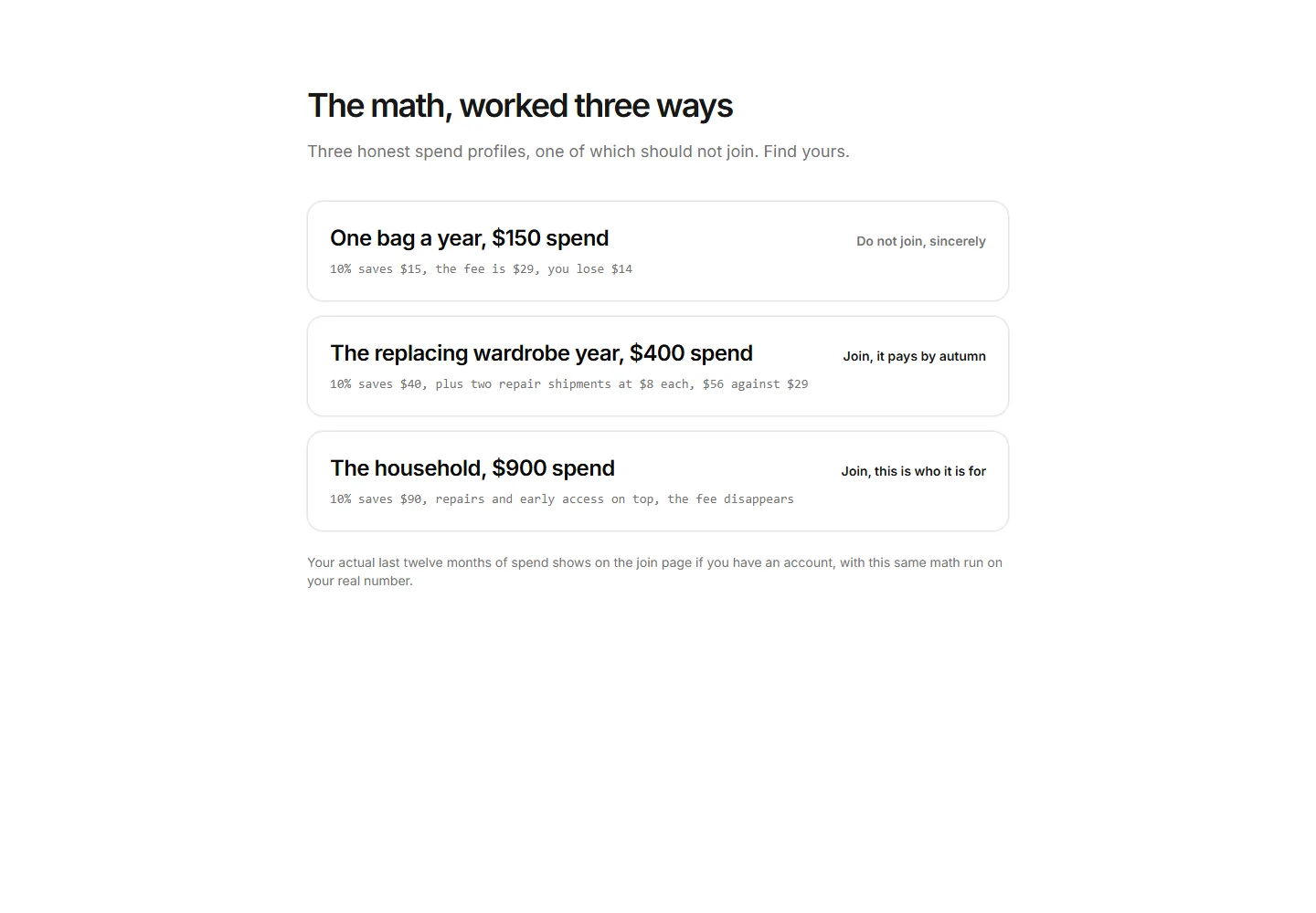 Static preview of ecommerce-pro-membership-sections-membership-math-explainer