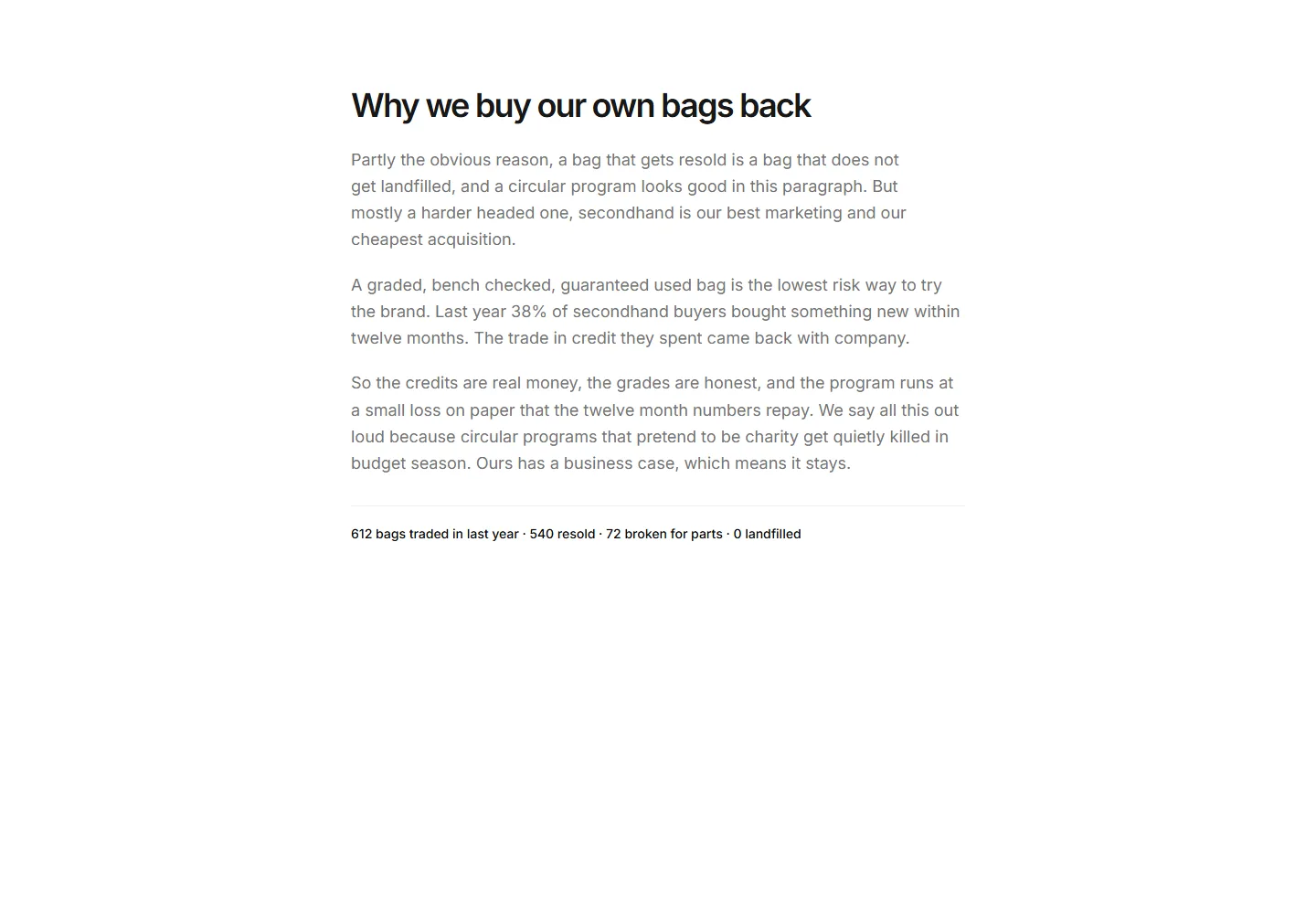 Static preview of ecommerce-pro-resale-sections-buyback-explainer
