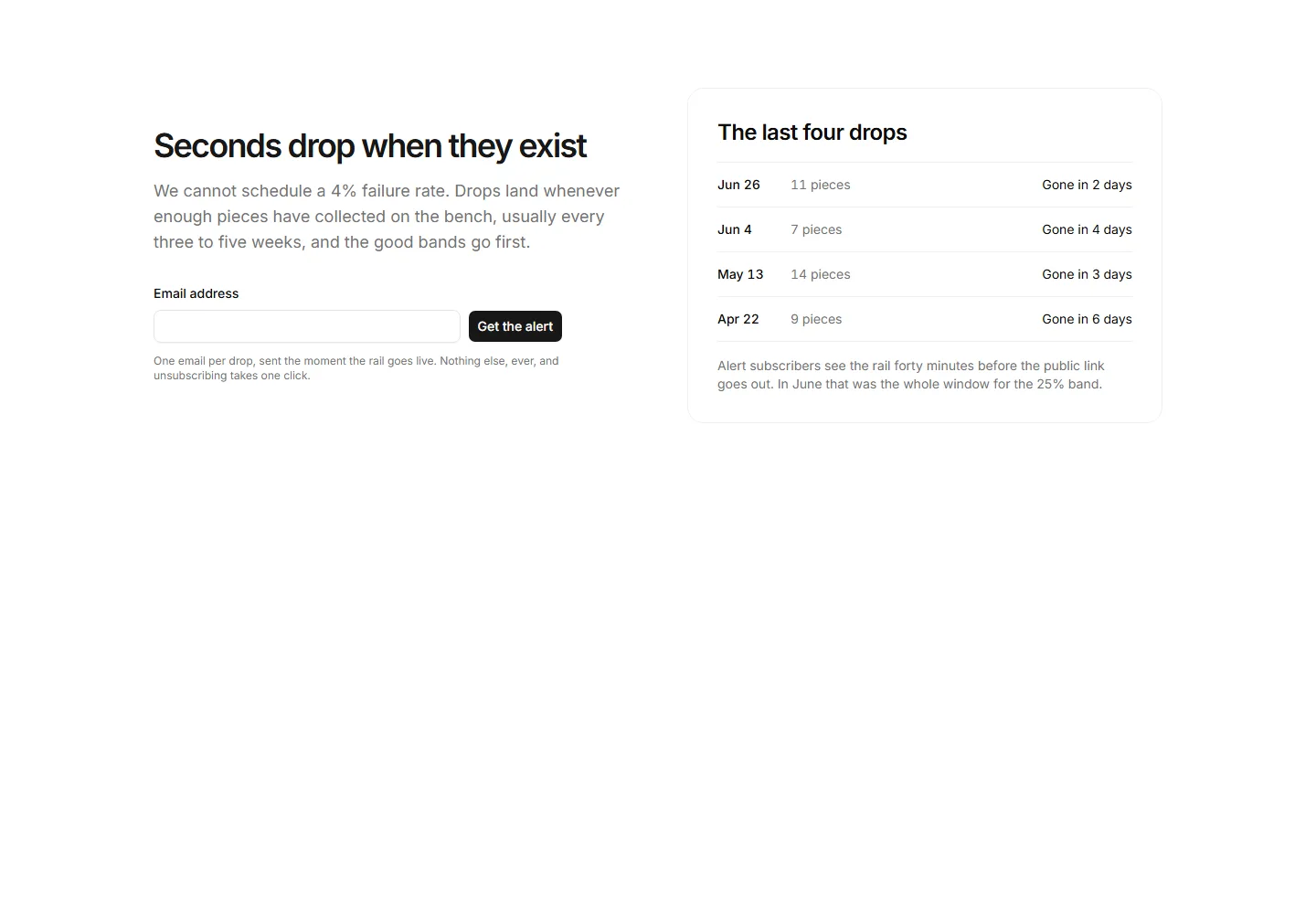 Static preview of ecommerce-pro-seconds-sections-drop-alert