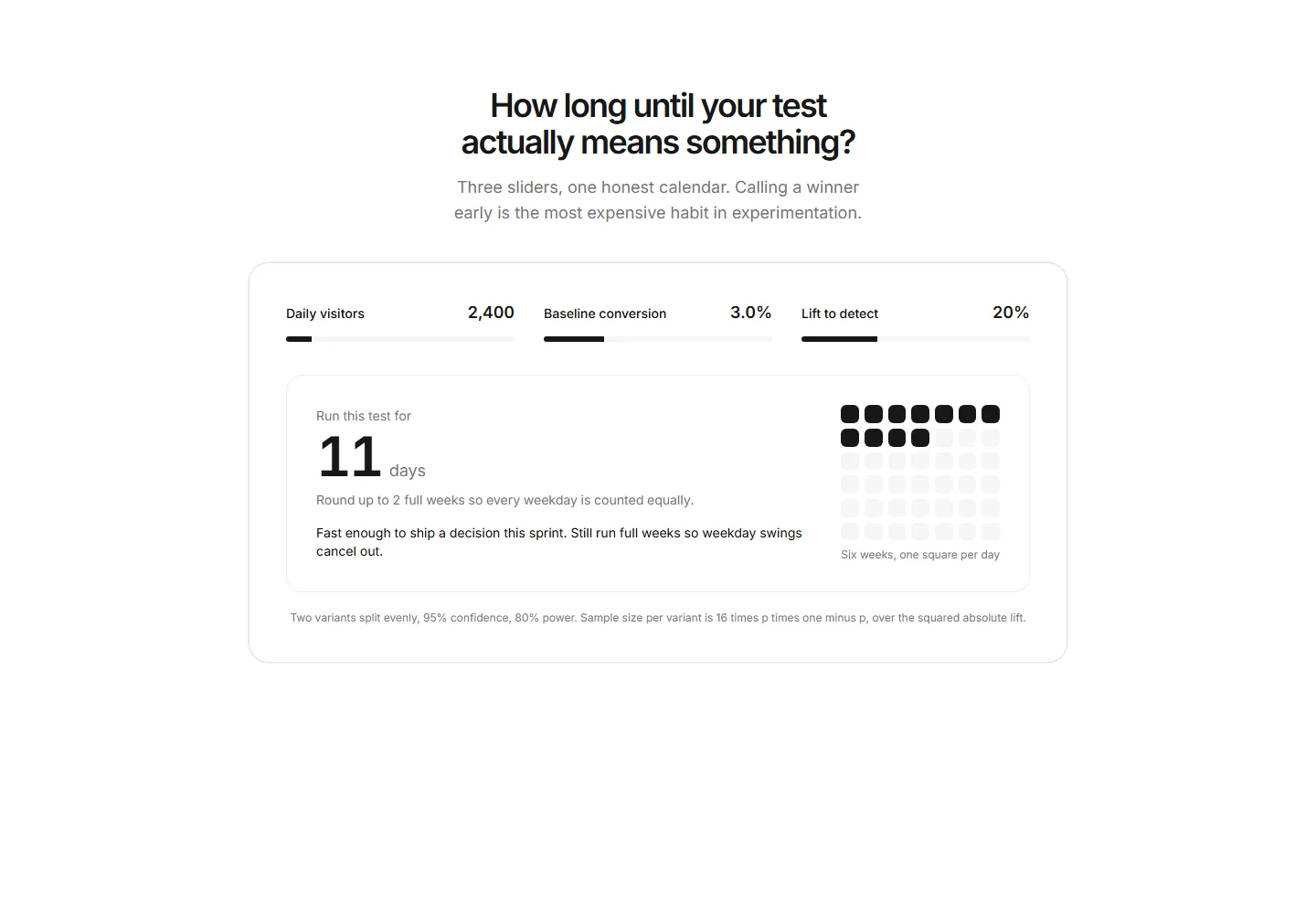 Static preview of marketing-pro-calculators-test-duration-calculator