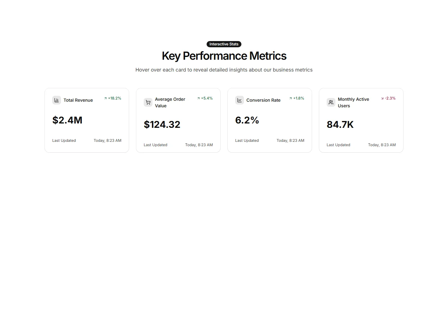 Static preview of marketing-stats-interactive-hover