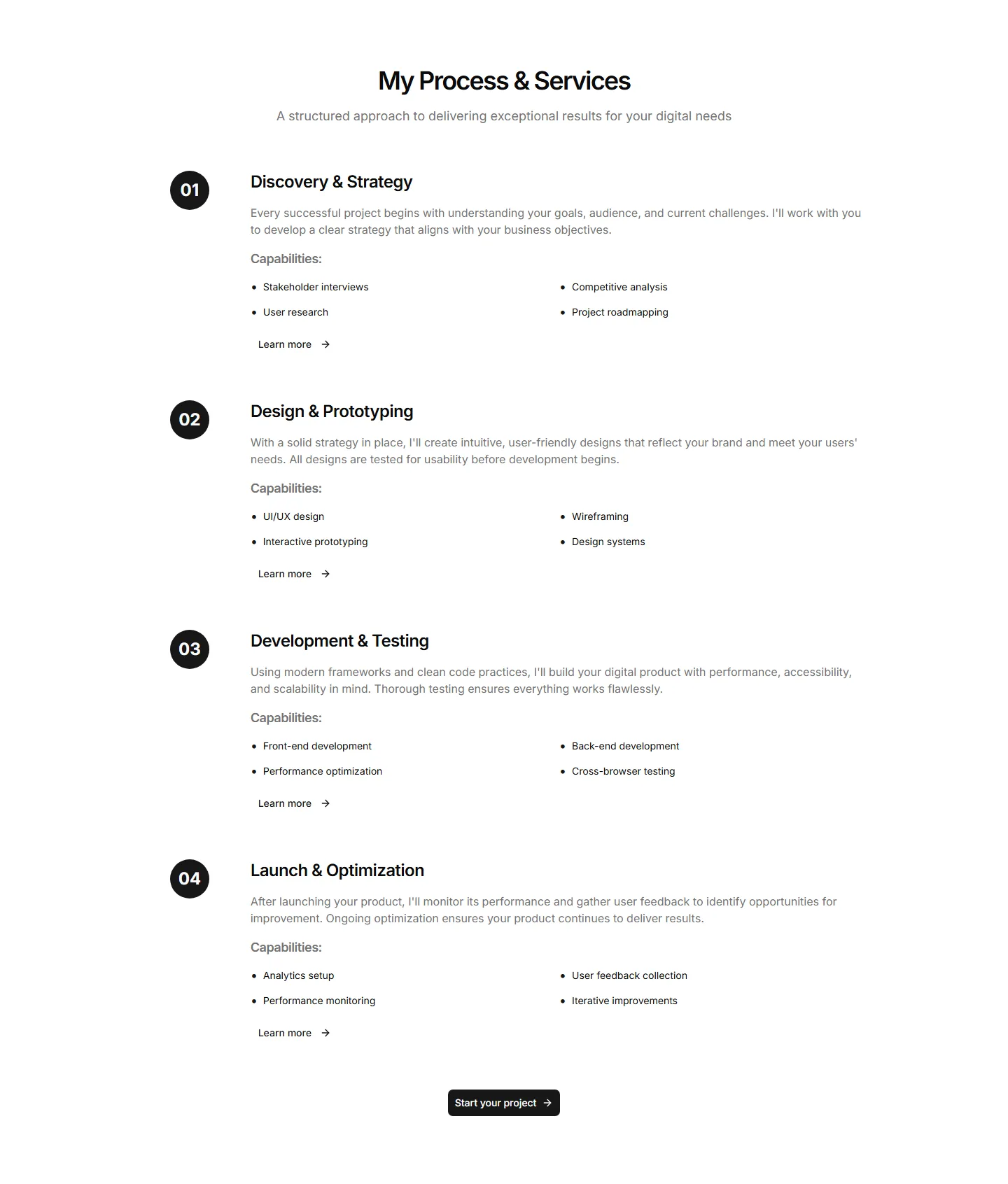 Static preview of portfolio-portfolio-core-services-overview-numbered-process-style-services
