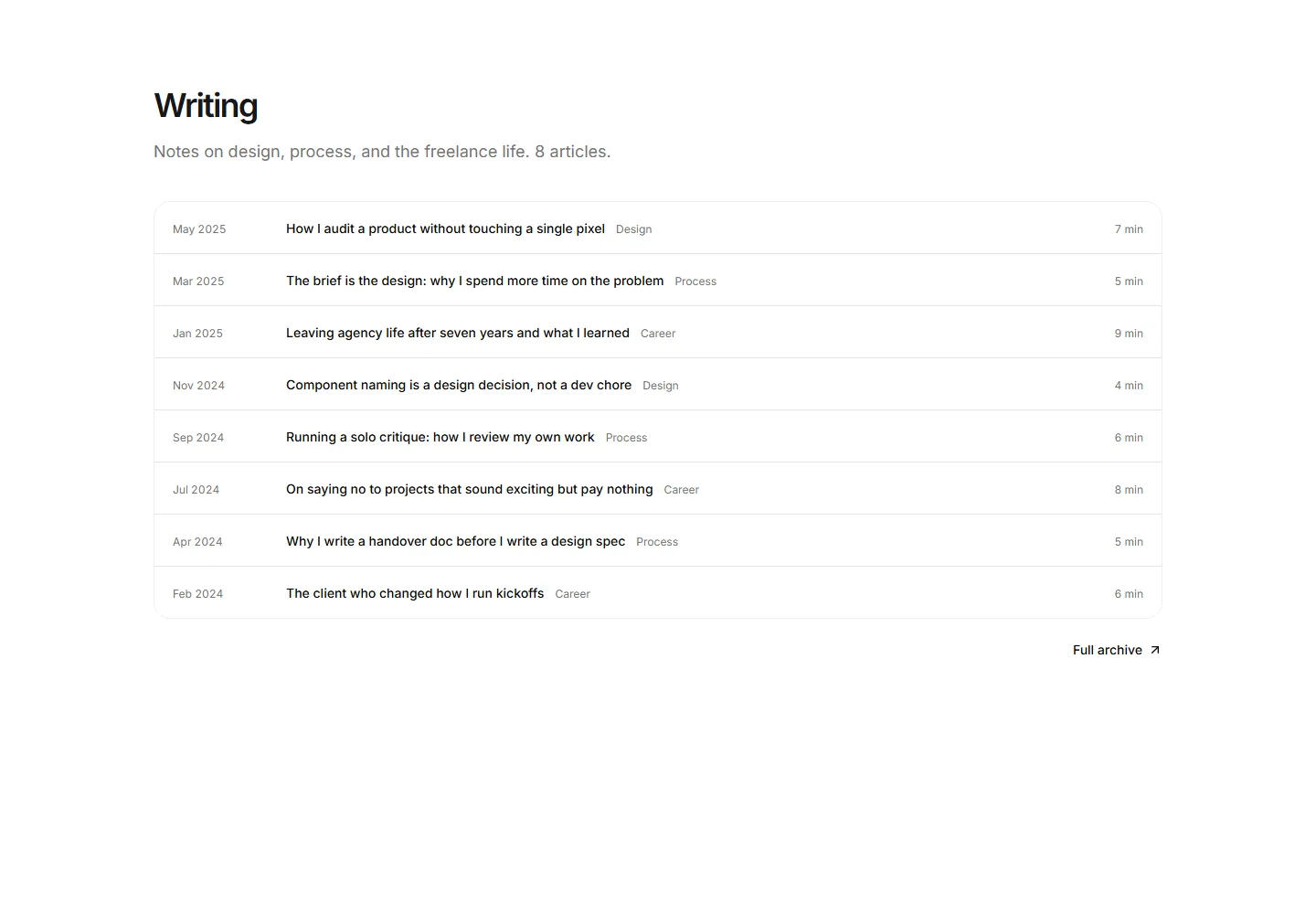 Static preview of portfolio-pro-blog-sections-post-list-rows