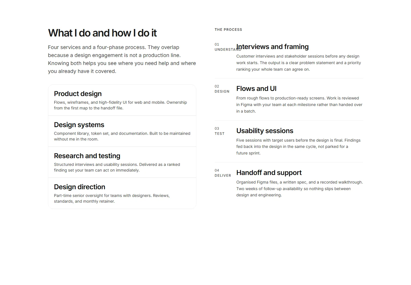Static preview of portfolio-pro-services-sections-process-services-split
