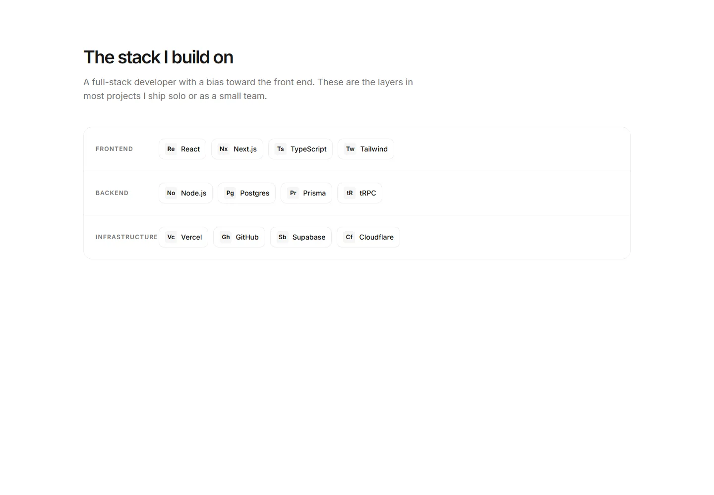 Static preview of portfolio-pro-skills-sections-tech-stack-row